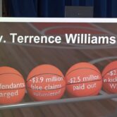 Graphic paired with indictment of Terrence Williams and other former NBA athletes