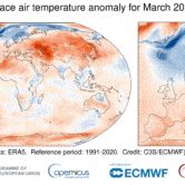 Global temperatures in March 2023