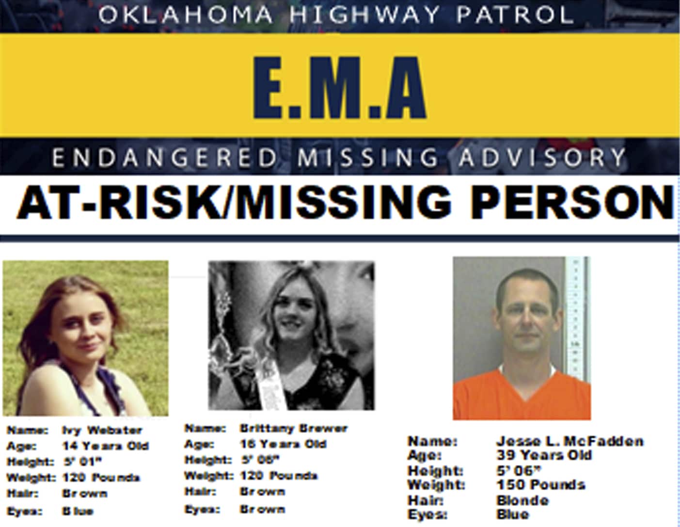 7 bodies found during search for missing Oklahoma teens | Courthouse ...